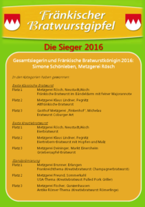 Sieger_2016